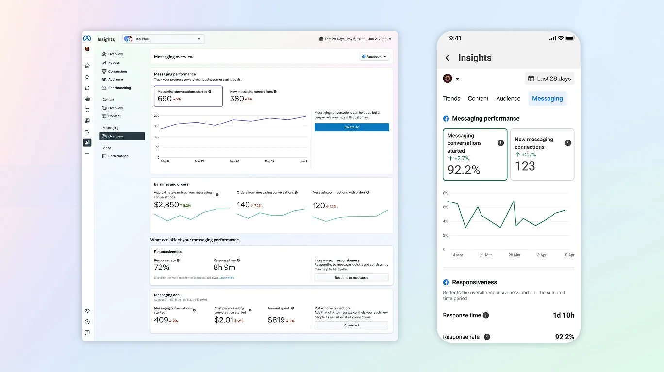 Business Messaging Insights dashboard