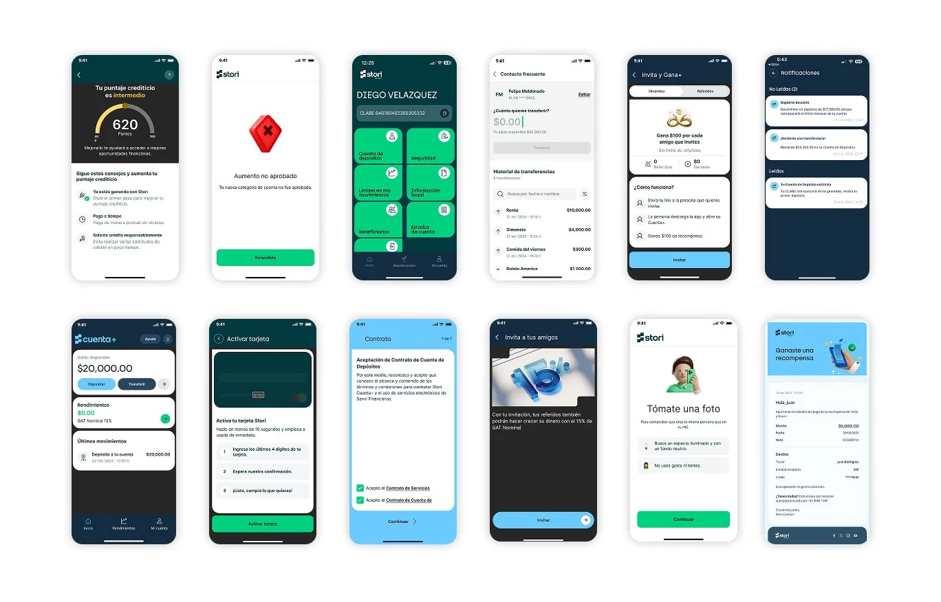 Four fragmented business unit screens